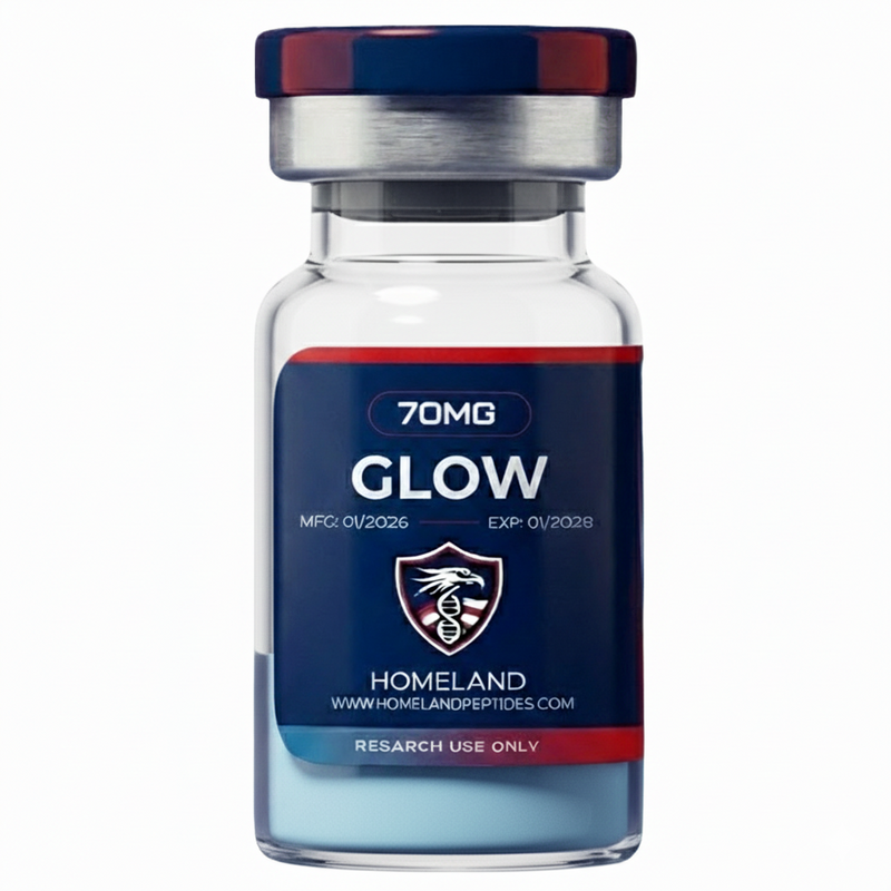 GLOW (GHK-Cu + BPC-157 + TB-500)